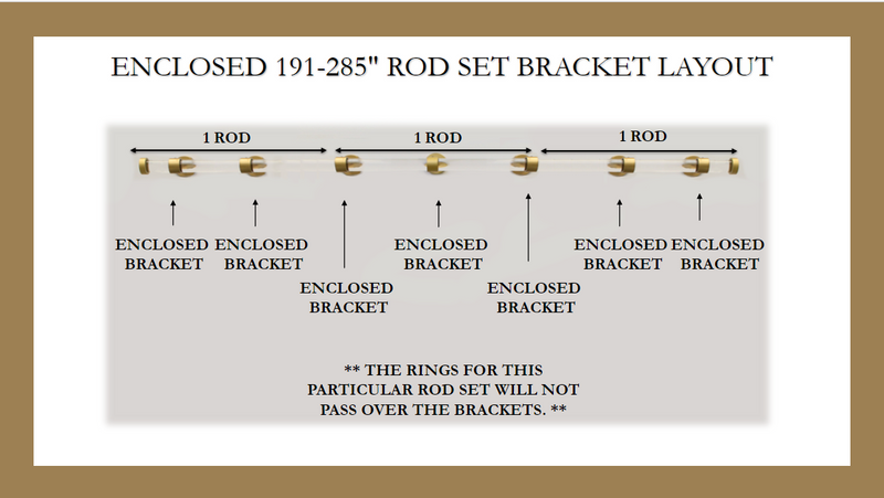 1.5 Inch Iron Round Drapery Rod Set - Includes Curtain Rod, Long Fully Enclosed Brackets, Rings, and End caps