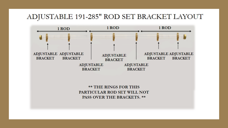 Iron 1 Inch Round Drapery Rod Set - With Custom Cut Curtain Rod, Adjustable Projection Brackets, Rings, and End Caps