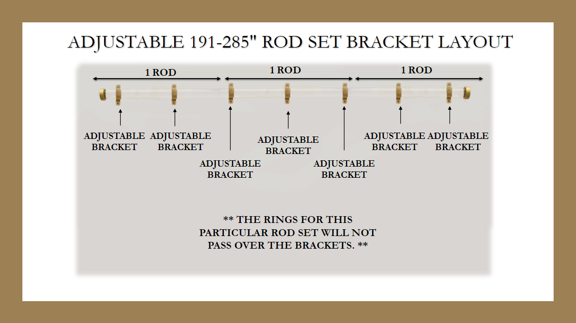 Iron 1 1/8 Inch Round Drapery Rod Set - Includes Curtain Rod, Adjustable Brackets, Rings, and End Caps