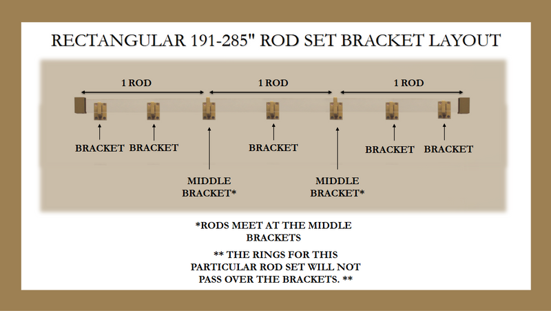 Acrylic Lucite Rectangular Curtain Rod Set - New Brushed Gold