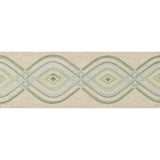 LEE JOFA - ORA TAPE- MIST - Fabric by the Yard
