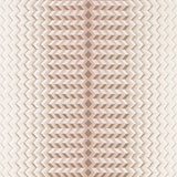 CLARKE AND CLARKE - FRAGMENT- BLUSH/GOLD WP - Wallcovering by the Roll