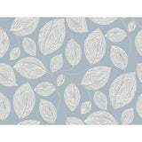 KRAVET DESIGN - KRAVET DESIGN- W4157-51 - Wallcovering by the Roll