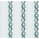 KRAVET DESIGN - KRAVET DESIGN- W4417-315 - Wallcovering by the Roll