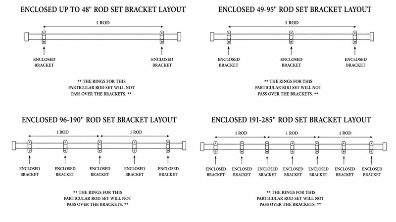 Build Your Own Single Rod Set