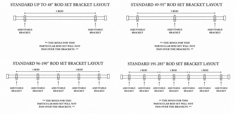Build Your Own Single Rod Set